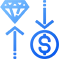 Why Lotus Capital Trading